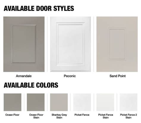 Kitchen uncategorized kitchen cabinet reviews 6 home depot. Martha Stewart Living Kitchen at The Home Depot Cabinet ...