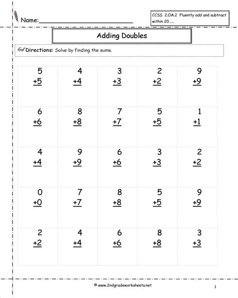 Doubles Facts Worksheet Addition Worksheets Math Worksheets Printable