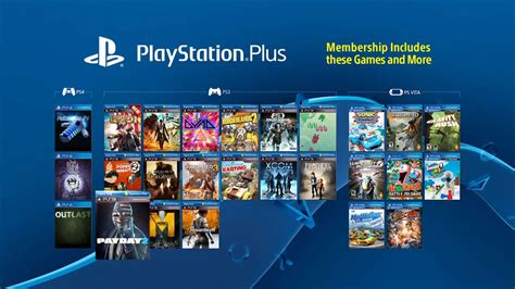 Playstation Plus Free Games Of February Gamespot