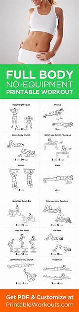 Full Body At Home Workout No Equipment Pictures