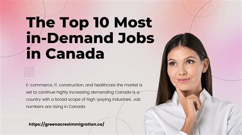 The Top 10 Most in-Demand Jobs in Canada 2022?