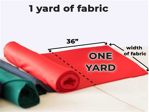 How Big Is A Yard Of Fabric Free Yardage Chart Printable Hello Sewing