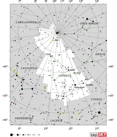Alderamin Alpha Cephei Star Type Name Location Constellation