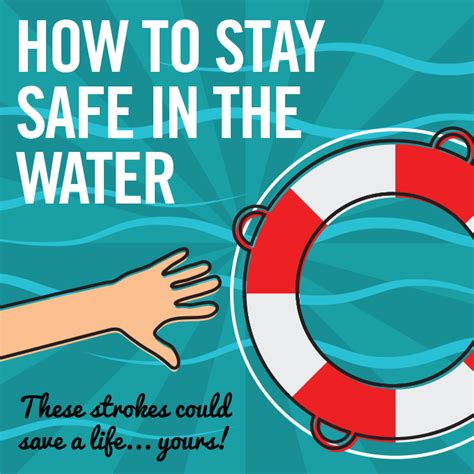 How To Stay Safe In The Water Active Nation