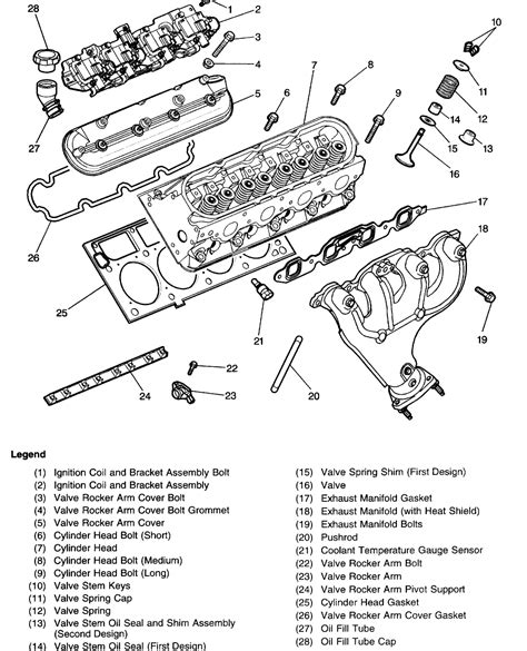 Diagram 5 3 Chevy Engine Internal Diagram Mydiagramonline