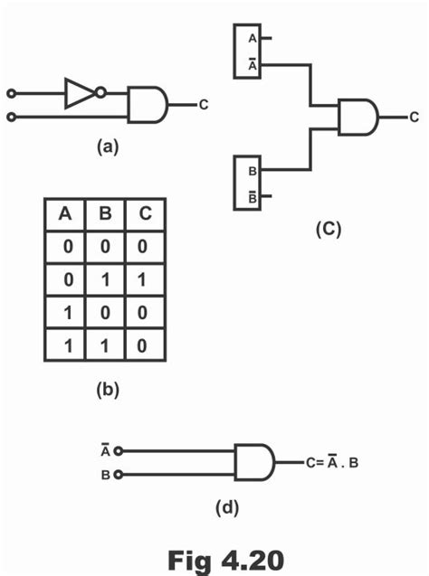 Decoder Logic Circuit Diagram And Operation Electronic Clinic