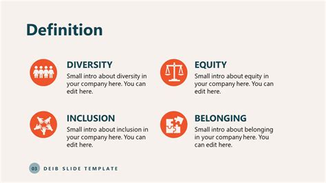 Diversity Equity Inclusion Belonging Powerpoint Template