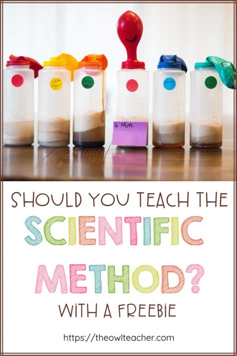 Should You Teach The Scientific Method Scientific Method Upper