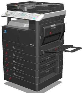 A wide variety of konica minolta bizhub 215 options are available to you, such as cartridge's status, colored, and type. Многофункциональное устройство (МФУ) Konica Minolta bizhub ...