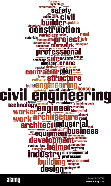 Civil Engineering Word Cloud Concept Collage Made Of Words About Civil