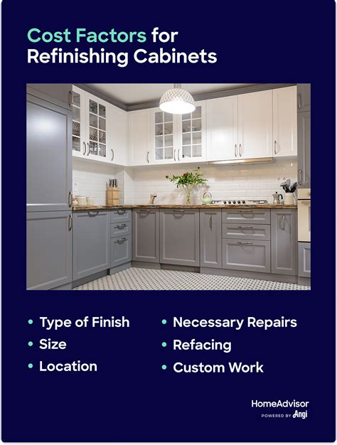 How Much Does It Cost To Refinish Kitchen Cabinets In California