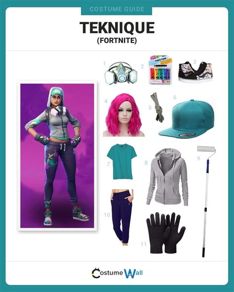 Fortnite Halloween Costume And Cosplay Guides Costume Wall