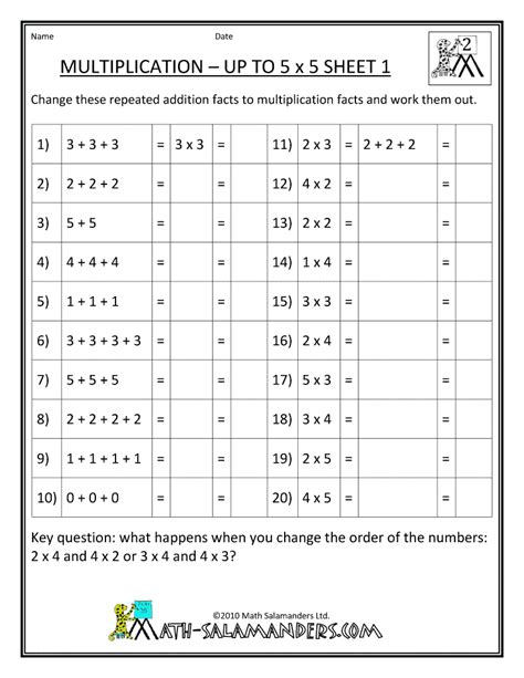 Pin By Sue Jagodzinski On School Multiplication 2nd Grade Math Arrays