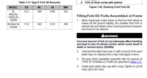 Modern motorcycles are incredibly reliable, but they still require you to check a few things in order to keep them running at full potential. Motorcycle Fork Oil Weight Chart | Motorjdi.co