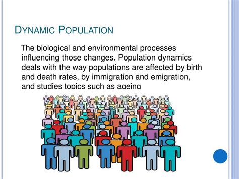 Ppt Dynamics Population Powerpoint Presentation Free Download Id