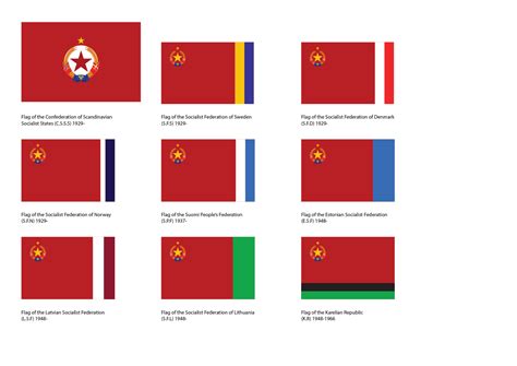 my flag collection for a fictional communist scandinavia vexillology