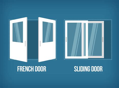 Sliding Vs French Patio Doors What To Choose Interior Design