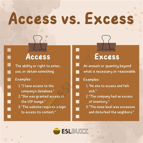 Access Vs Excess Mastering The Important Difference Eslbuzz