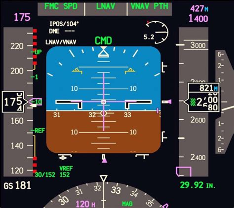 What Is A Primary Flight Display In Airplanes Blog Monroe Aerospace