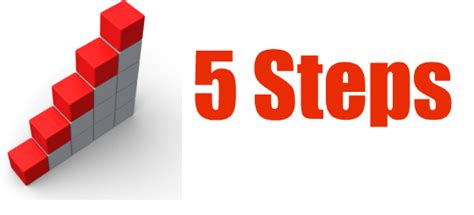 5 Steps Flexible Production