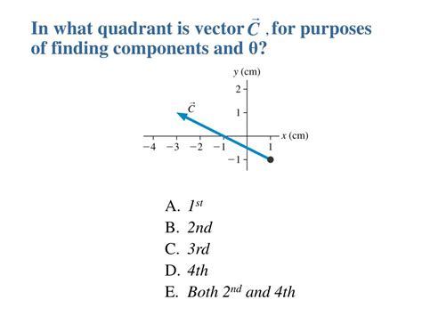 Ppt Chapter 3 Vectors And Coordinate Systems Powerpoint Presentation