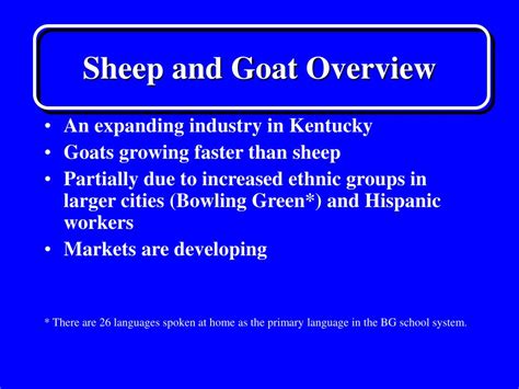 Ppt Sheep And Goat Overview Powerpoint Presentation Free Download