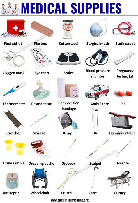 Medical Supplies Useful List Of 30 Medical Equipment In English