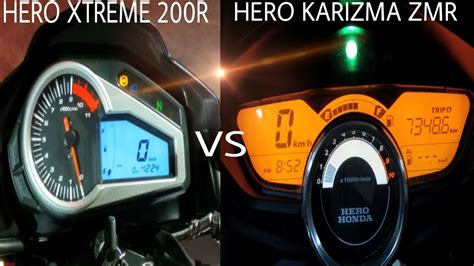 The general manager of a showroom in salem said. Hero Xtreme 200R VS Hero Karizma ZMR | Top Speed Test ...