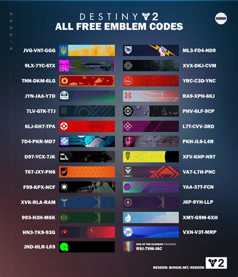 Destiny 2 All 30 Free Emblem Codes October 2023
