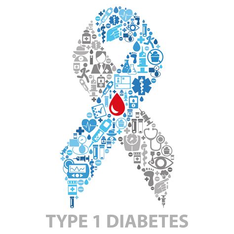 type-1-diabetes - Diabetes In Control. A free weekly diabetes ...