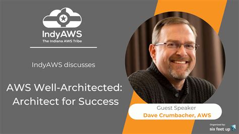 Aws Well Architected Featured At Indyaws — Six Feet Up