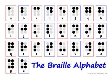 Free printable braille alphabet pdf