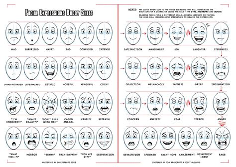 Facial Expressions Buddy Sheet For Comicscartoons By Darkspeeds On