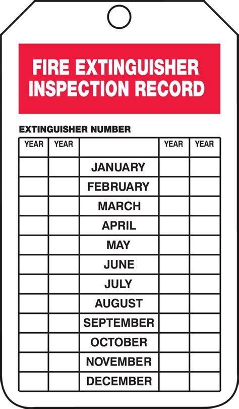 Fire extinguishers accumulate wear and tear over time and need especially close inspection after they have been used. (New) Free Shipping Accuform Signs TRS218CTP Fire ...