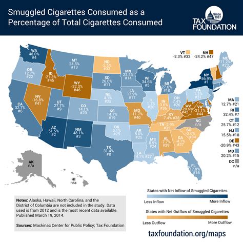 Cigarette Taxes And Cigarette Smuggling By State