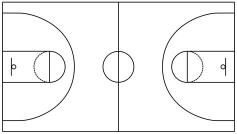 Label Test Basketball Court Diagram Quizlet