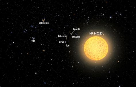 Australian Astronomers Said That They Have Found The Most Ancient Star