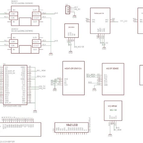 Esp32 Hardware Design A Firmware Work Flow B Hardware Schematic