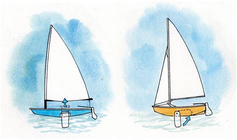 Sailing Boats Sailboat Types Rigs Uses And Definitions