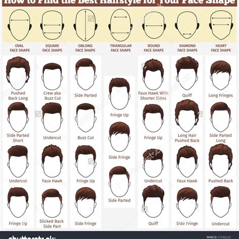 √ 24+ inspirational names of hairstyles for men: Hairstyle Names For Men | Прически для мужчин, Мужские ...