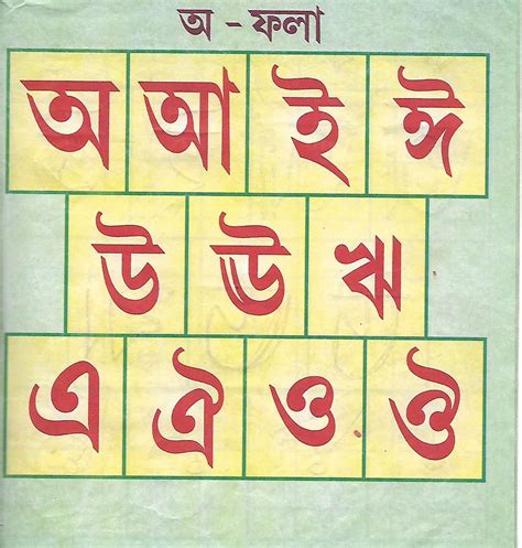 Translation Word For Assamese - TRANSLTE