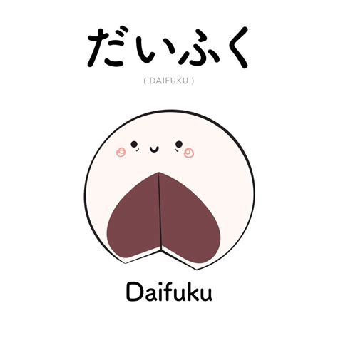 Looks Yummy♡ Cute Japanese Words Learn Japanese Words Japanese