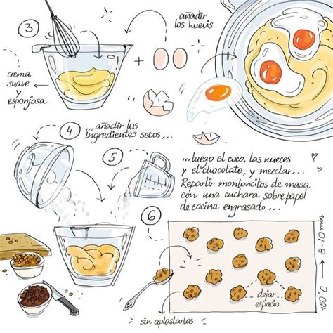 Cartoon Cooking Recipe Drawing Food Illustrations
