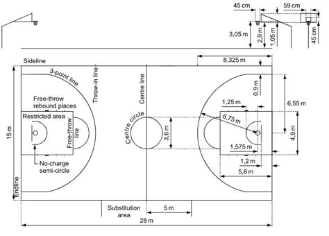 Basketball Court Dimension With Diagram And Layout Drawing 3 Beach