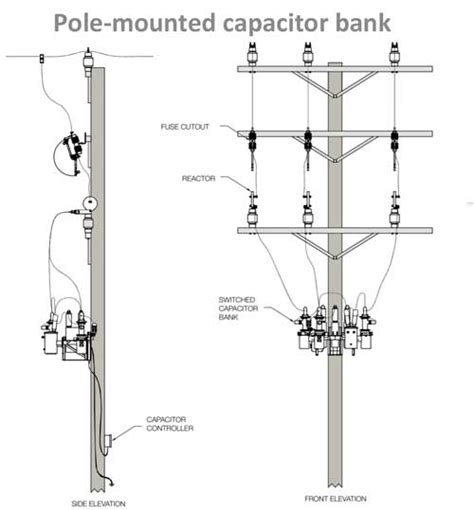 Names Of Parts On Electric Pole Electricity Basic Electrical