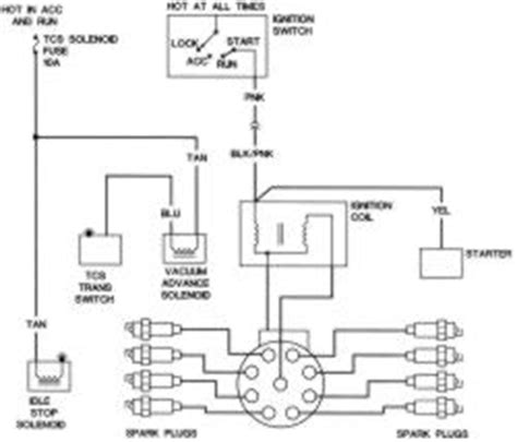 Instructions for additional wiring diagrams info, see electrical system (e) in the technical bulletins index. | Repair Guides | Wiring Diagrams | Wiring Diagrams | AutoZone.com