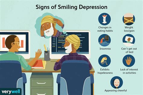 What Is Smiling Depression?