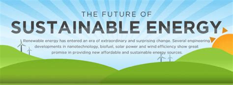 Infographic The Exciting Future Of Sustainability