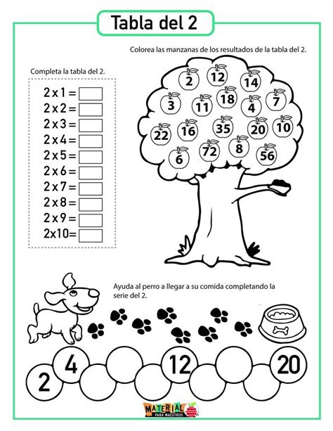 Fichas De La Tabla Del Para Imprimir Y Colorear