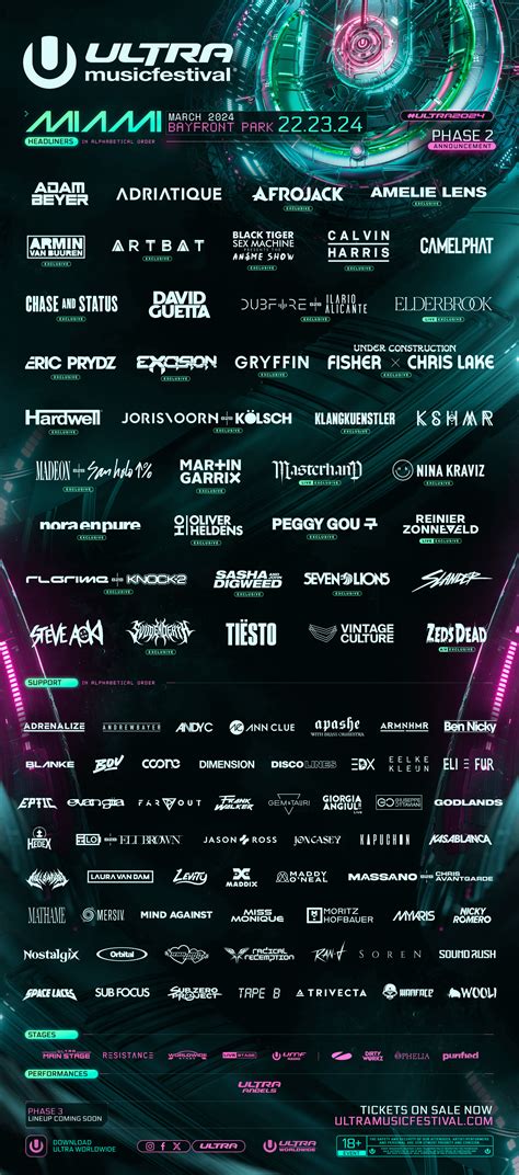 Ultra Miami 2025 Music Festival Lineup And Tickets Info